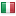 aisitalia.it hosted country